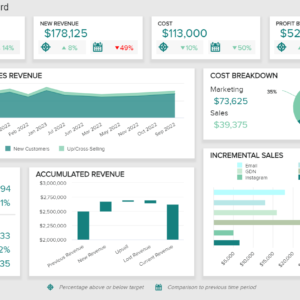 Supply Chain Dashboard