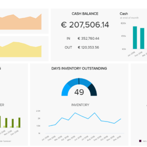 Financial Dashboard