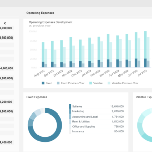 Commercial Dashboard